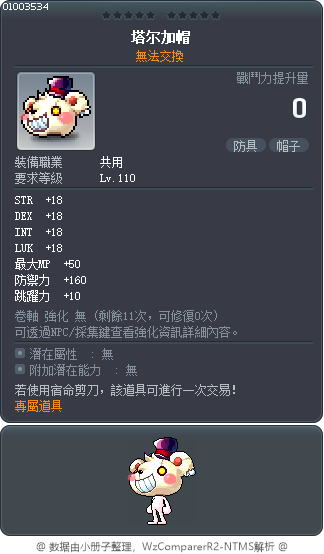 塔尔加帽 Tooltip