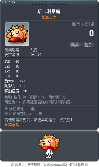 斯卡利昂帽 Tooltip