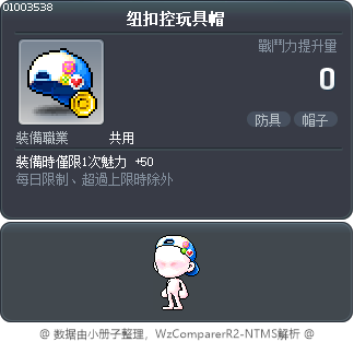 纽扣控玩具帽 Tooltip