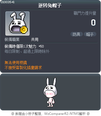 逆转兔帽子 Tooltip