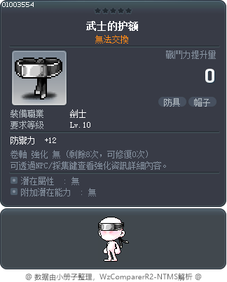 Musashi Helm Tooltip