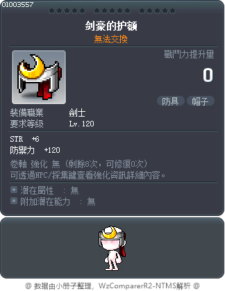 剑豪的护额 Tooltip