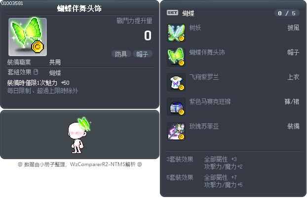 蝴蝶伴舞头饰 Tooltip