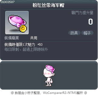粉红丝带海军帽 Tooltip