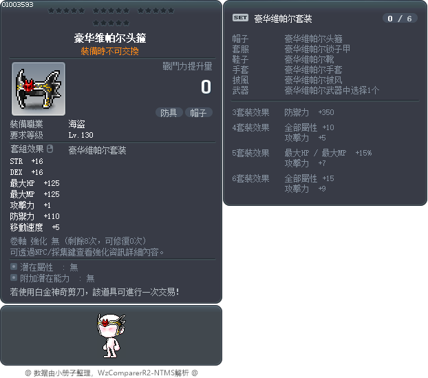 豪华维帕尔头箍 Tooltip