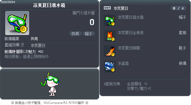 凉爽夏日潜水镜 Tooltip