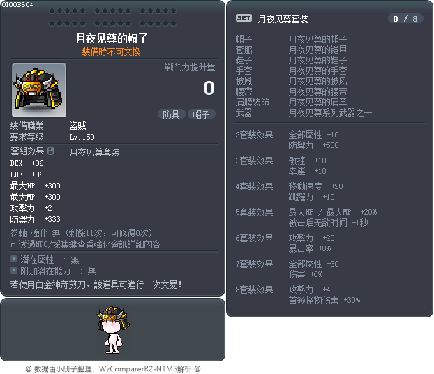 月夜见尊的帽子 Tooltip