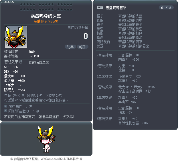 素盏呜尊的头盔 Tooltip