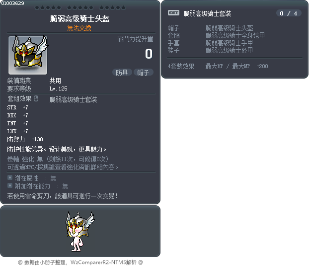 脆弱高级骑士头盔 Tooltip