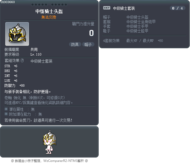 中级骑士头盔 Tooltip