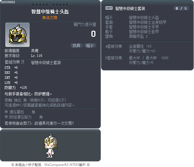 智慧中级骑士头盔 Tooltip