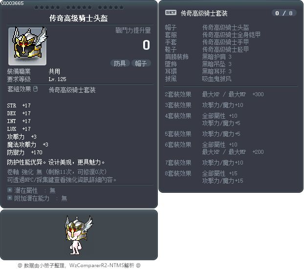 传奇高级骑士头盔 Tooltip