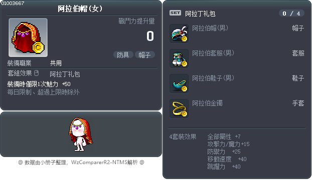 阿拉伯帽(女) Tooltip