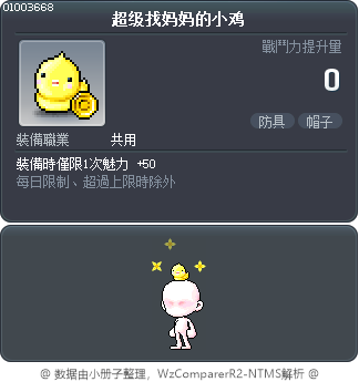 超级找妈妈的小鸡 Tooltip