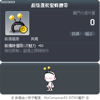 超级蓬松蜜蜂腰带 Tooltip