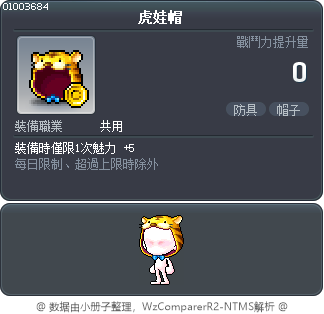 虎娃帽 Tooltip