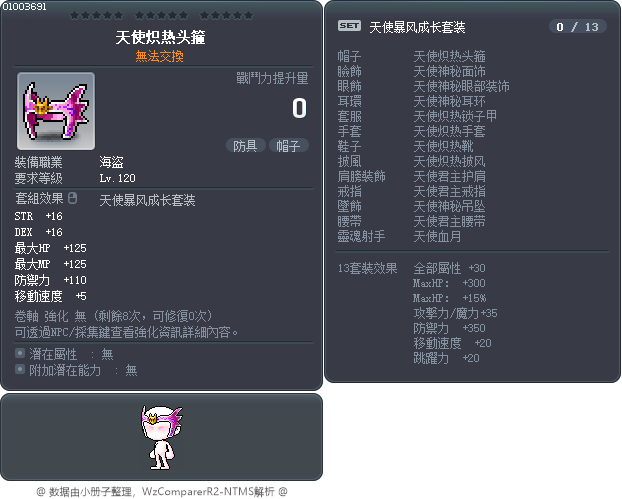天使炽热头箍 Tooltip