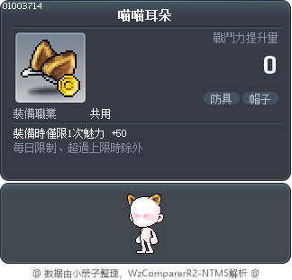 喵喵耳朵 Tooltip