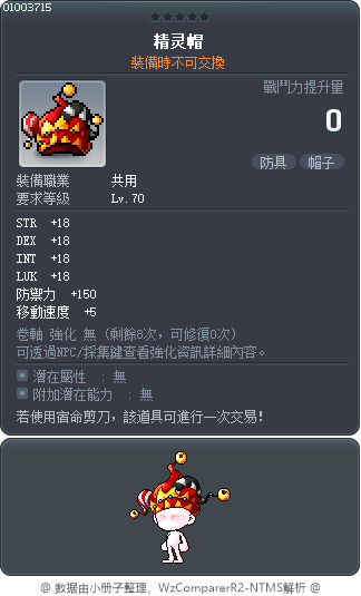 精灵帽 Tooltip