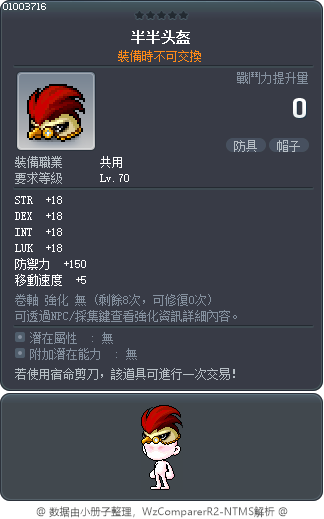半半头盔 Tooltip