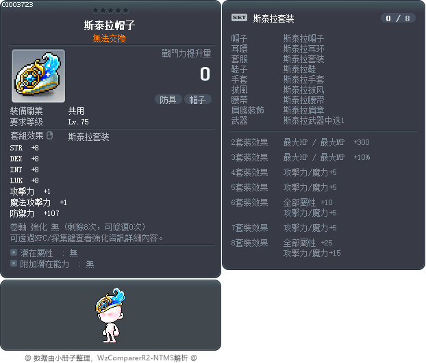 斯泰拉帽子 Tooltip