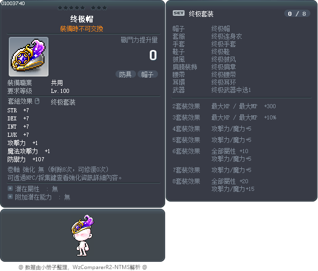 终极帽 Tooltip