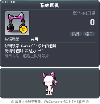 猫咪耳机 Tooltip