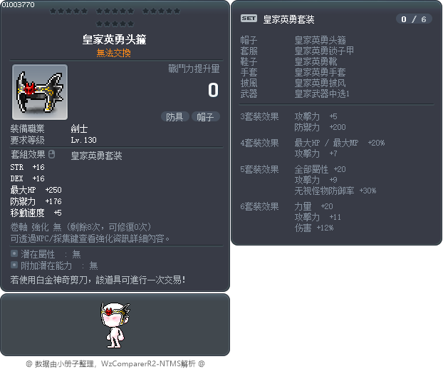 皇家英勇头箍 Tooltip