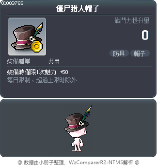 僵尸猎人帽子 Tooltip