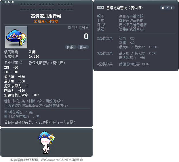 高贵流丹维奇帽 Tooltip
