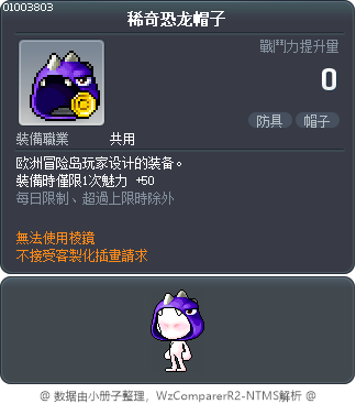 稀奇恐龙帽子 Tooltip