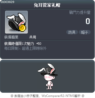 兔耳管家礼帽 Tooltip