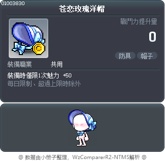 苍恋玫瑰洋帽 Tooltip