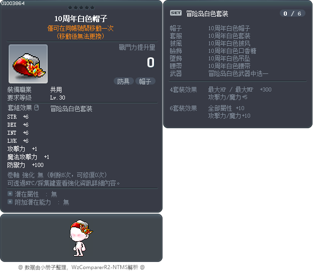 10周年白色帽子 Tooltip