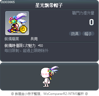 星光飘带帽子 Tooltip