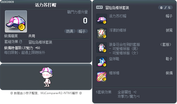 活力苏打帽 Tooltip