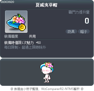 夏威夷草帽 Tooltip