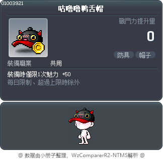 咕噜噜鸭舌帽 Tooltip