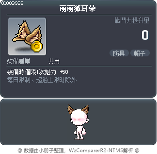 萌萌狐耳朵 Tooltip