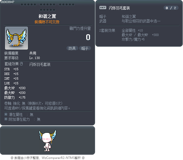 和谐之翼 Tooltip