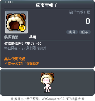 熊宝宝帽子 Tooltip