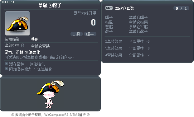 拿破仑帽子 Tooltip
