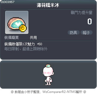 薄荷糯米冰 Tooltip