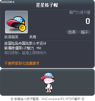 星星格子帽 Tooltip