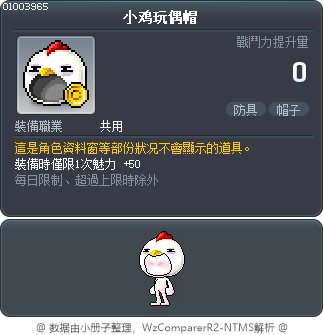 小鸡玩偶帽 Tooltip