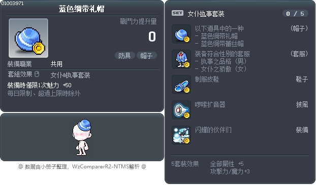 蓝色绸带礼帽 Tooltip