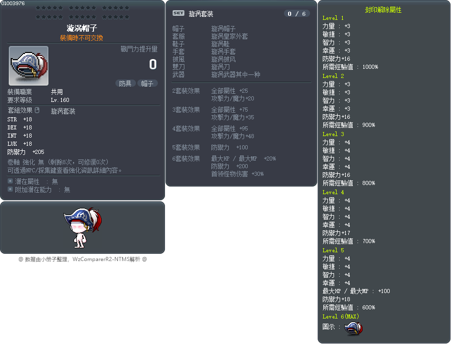 漩涡帽子 Tooltip