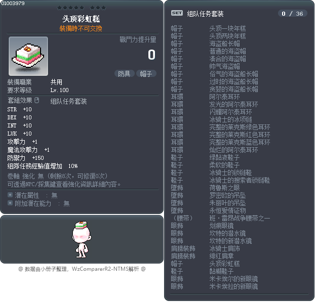 头顶彩虹糕 Tooltip