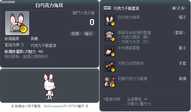 白巧克力兔耳 Tooltip