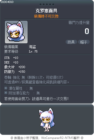 克罗塞面具 Tooltip
